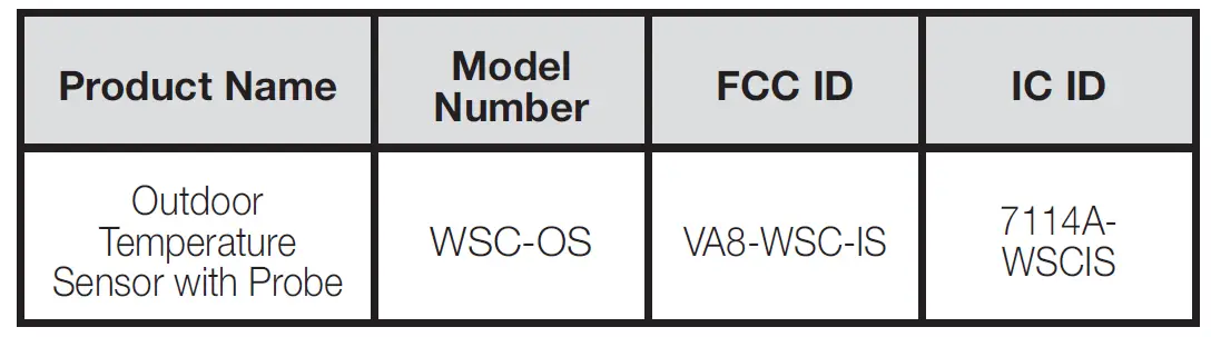 Wolf Steel WSC-IS Temperature Sensor Installation fig 2