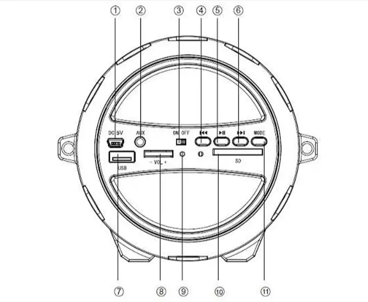 Axess-Speakers-Bluetooth-Wireless-Portable — at-Home,-Car-Speakers-fig-