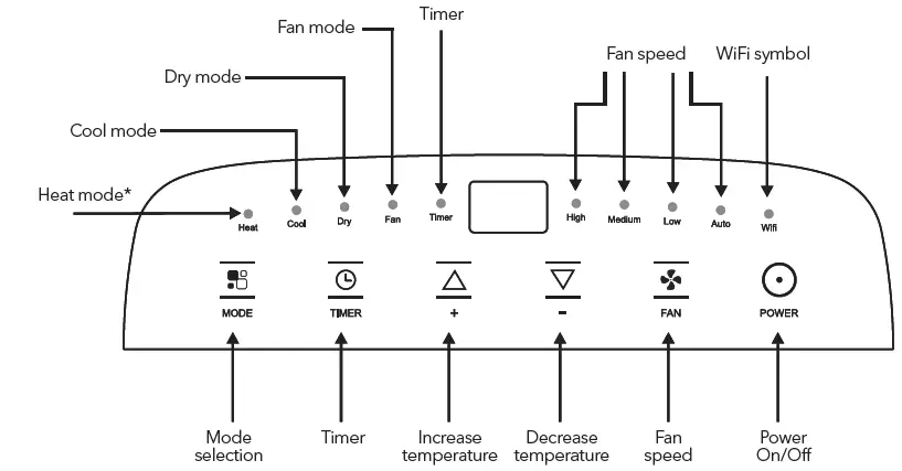 TESLA-TTKA-12CHW-Portable-Air-Conditioner-12
