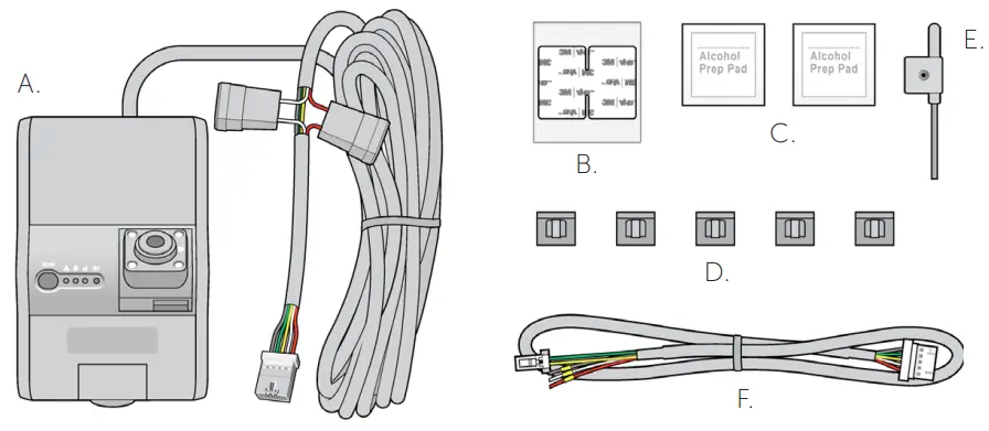 SMARTWITNESS KP2 Dual Facing Fleet Telematics 4G LTE Dash Cam -