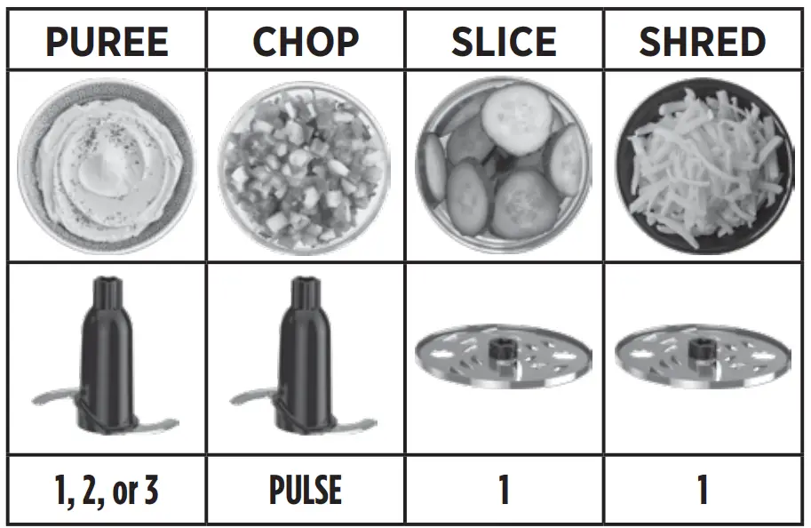 BLACK DECKER Power Crush Multi-Function Kitchen - SPEED TO USE