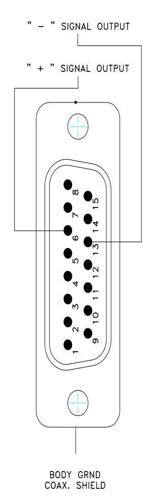 gentec EO 250 W Radiometers for Low Power Measurements - fig1