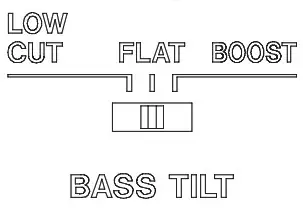TASCAM TM-90BM Boundary Condenser Microphone -them use to how and F