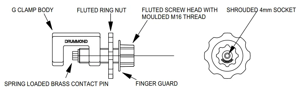 MARTINDALE-DRUGCLAMP-UNFUSED-G-Clamp-Type-Bus-Bar-Connector-FIG-1