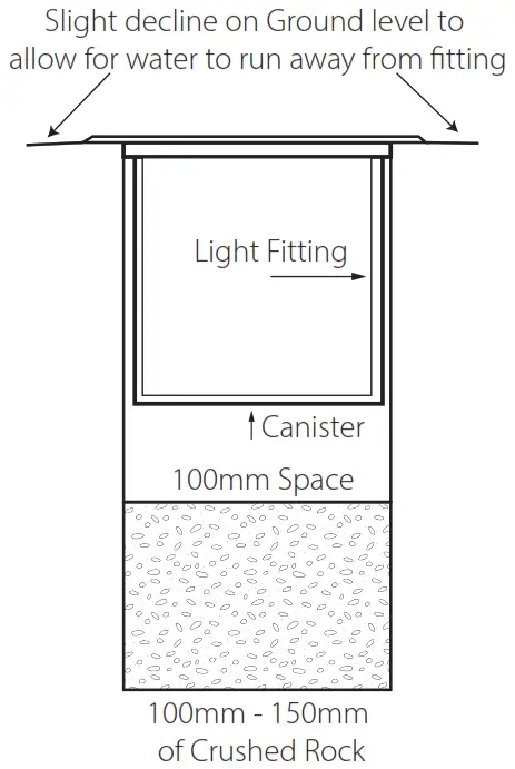 HAVIT Lighting HV1831W-12V Klip Inground Light - fig