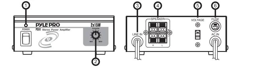 Pyle-PCA1.5 2x15-Watt=Stereo-Power-Amplifier-Compact-Mini-2-Channel-Portable-Home-Audio-Speaker-Receiver-fIG-2