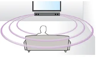 PHILIPS-HTL2163B-Bluetooth-Soundbar-Speaker-01