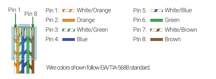WyreStorm MXV-0404-H2A-KIT MXV Full 4K HDR 60Hz HDBaseT Matrix Switchers with Zone Audio De Embed Outputs 2