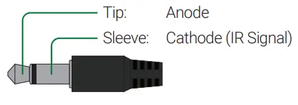 WyreStorm MXV-0404-H2A-KIT MXV Full 4K HDR 60Hz HDBaseT Matrix Switchers with Zone Audio De Embed Outputs 3