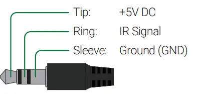 WyreStorm MXV-0404-H2A-KIT MXV Full 4K HDR 60Hz HDBaseT Matrix Switchers with Zone Audio De Embed Outputs 4