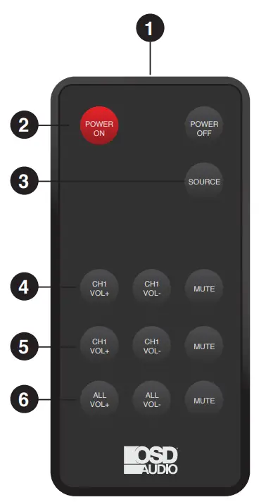 OSD AUDIO XPA500 Commercial Digital Amplifier Remote 1