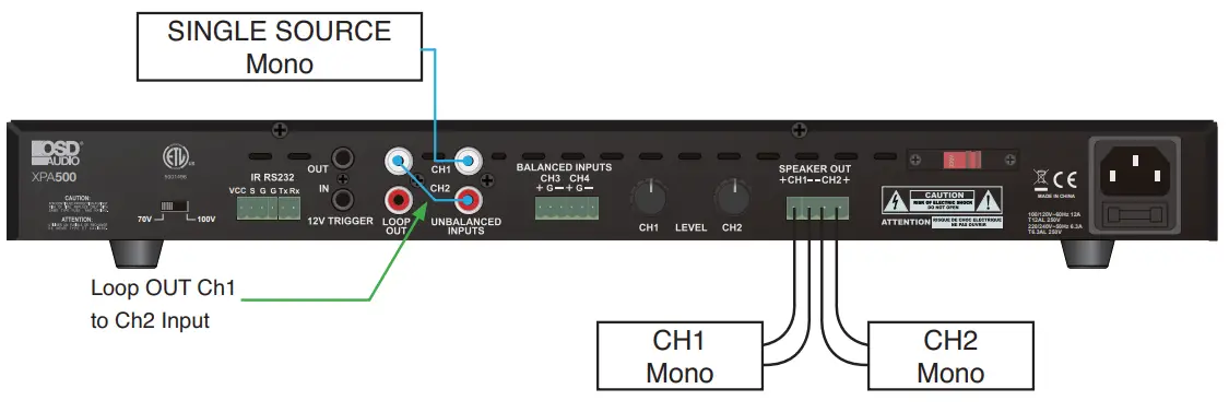 OSD AUDIO XPA500 Commercial Digital Amplifier - Single Mono