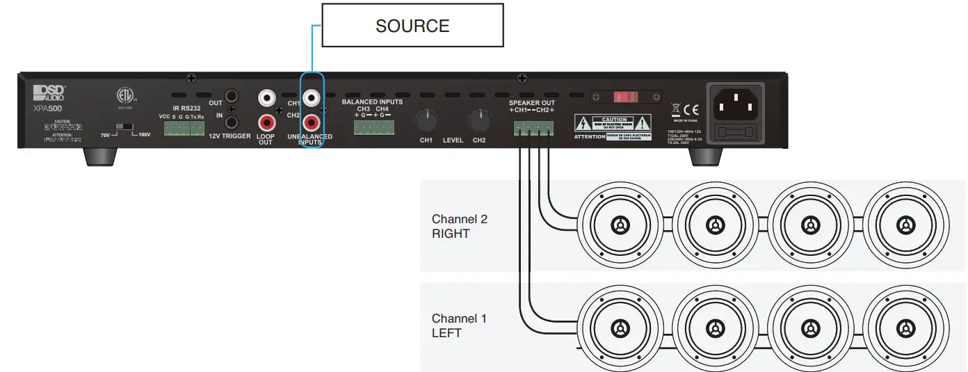 OSD AUDIO XPA500 Commercial Digital Amplifier - Stereo Output