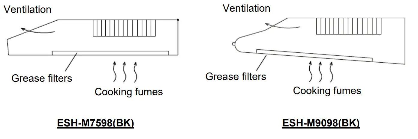 ELBA ESH-M7598 Stainless Steel Slim Cooker Hood - cooking odor