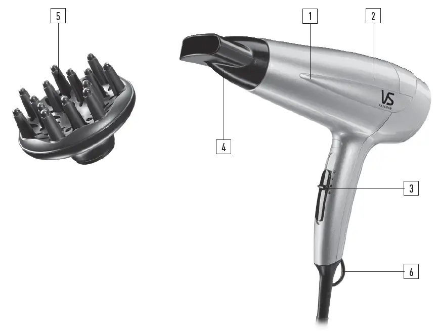 VS-SASSOON-VSD285A-Essential-Styling-Pack-fig2