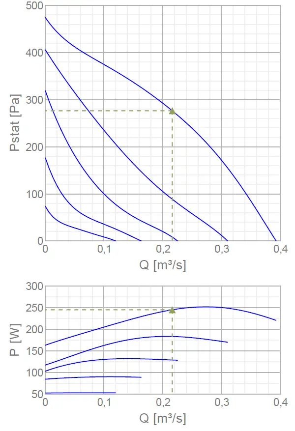 systemair-KD-315-M1-Centrifugal-Circular-Duct-Fan-fig-1