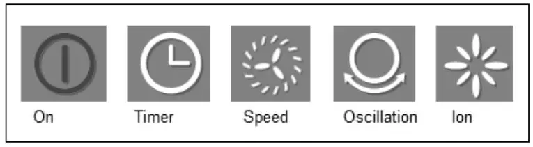Goldair GAS10 Airstream Bladeless Fan Instruction Manual - Operating your Fan