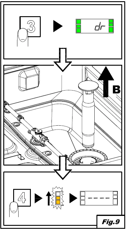 maidaid halcyon C512D Warewasher with Drain Pump fig (9)