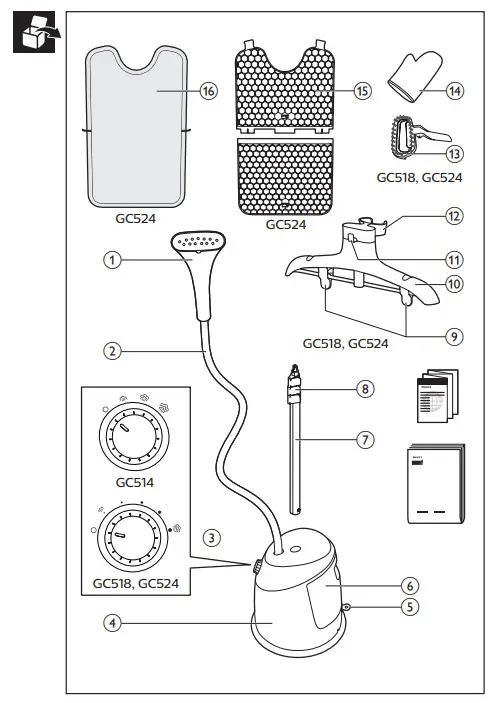 PHILIPS GC514 GC518 GC524 WALITA Garment Steamer - Figure 1