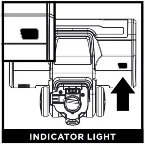 FIG 4 BRUSHROLL INDICATOR LIGHT