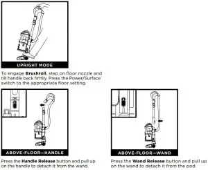 FIG 5 CLEANING MODES