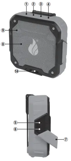 Blackfire-BBM9113-Outdoors-Rechargeable-Speaker-fig-1