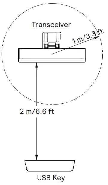 trulifi 912500103432 6002 1 Access Point -LiFi connectivity