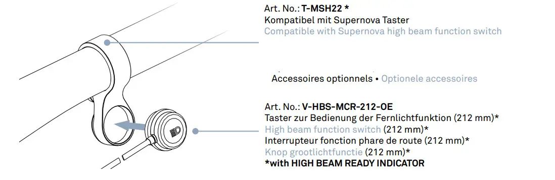 SUPERNOVA V-M99DYP-MBLK M99 DY Pro Front Light - Figure 5