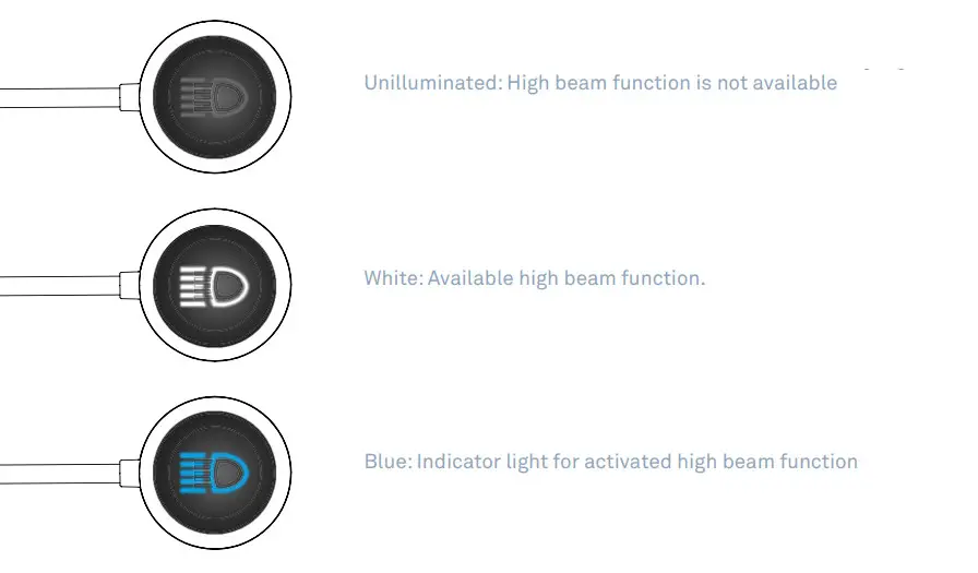 SUPERNOVA V-M99DYP-MBLK M99 DY Pro Front Light - Figure 6