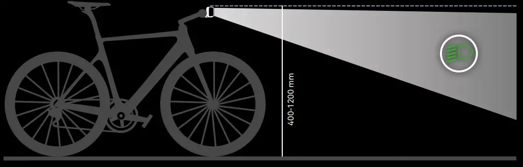 SUPERNOVA V-M99DYP-MBLK M99 DY Pro Front Light - Figure 8