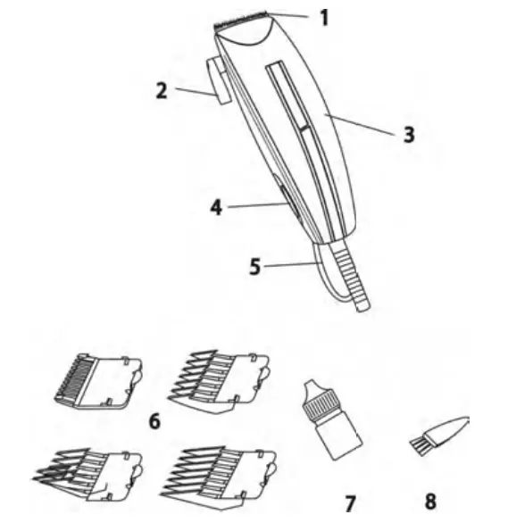 SCARLETT-SC-HC63C10DBL-Hair-Clipper-Set-FIG-1