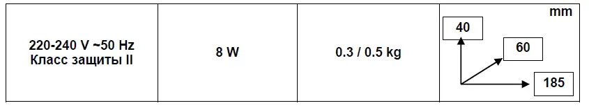 SCARLETT-SC-HC63C10DBL-Hair-Clipper-Set-FIG-3
