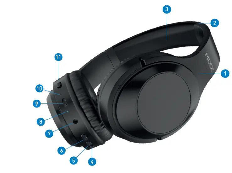 MIXX-RX4-Over-ear-Wireless-Headphones-02