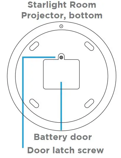 FIG 2 To use batteries