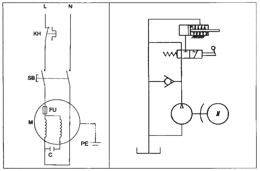 scheppach HL650 Hydraulic Log Splitter - fig 7
