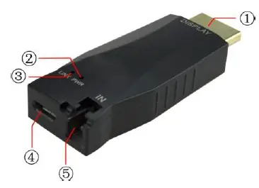 VIVOLINK-VLHDMIEXTDGL100-4K-Optical-Fiber-Extender-FIG-2