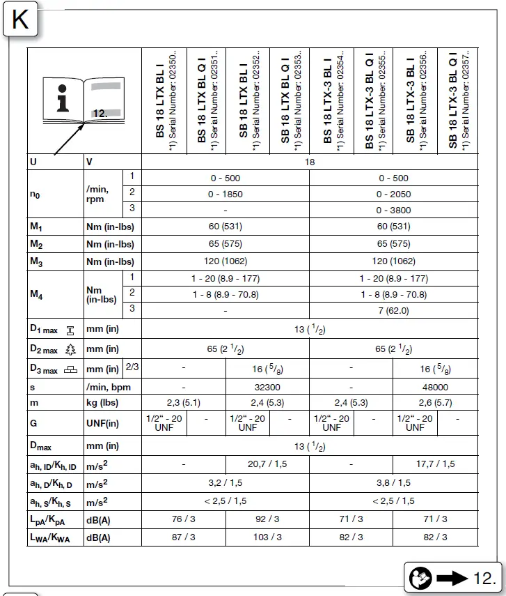metabo BS 18 LTX BL I Cordless Hammer Drill 11