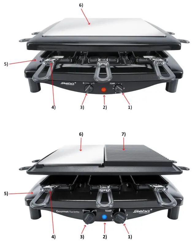 Steba Premium Raclette RC 7 RC 8 - FIGURE 3