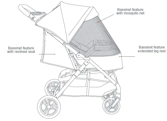babytrend TS12xxxE Passport Bassinet Travel System fig 30