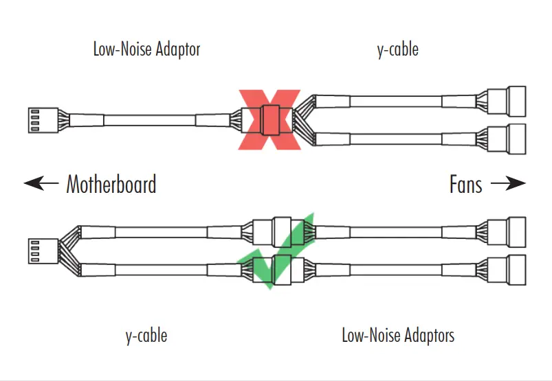 noctua LGA1700 CPU Cooler - Figure 19