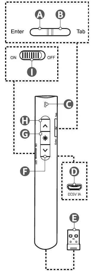 amazon basics B09SHGH19R Wireless Presenter 01