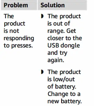 amazon basics B09SHGH19R Wireless Presenter 04