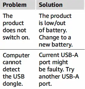amazon basics B09SHGH19R Wireless Presenter 05