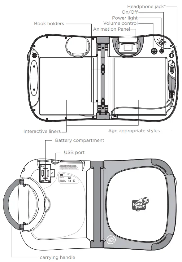 LeapFrog-LeapStart-3D-Interactive-Learning-System-fig-1