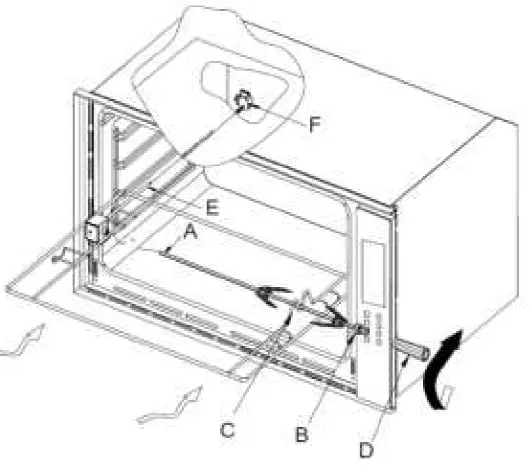 TECHNIKA TGO910TBK Use