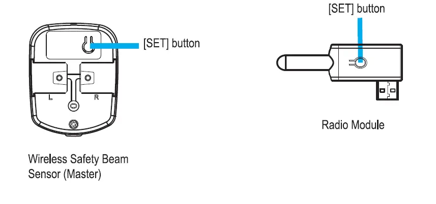 SKYLINK-IS- 002-A-Garage-Door-Opener-Safety-Beam-sensor-FIG-12