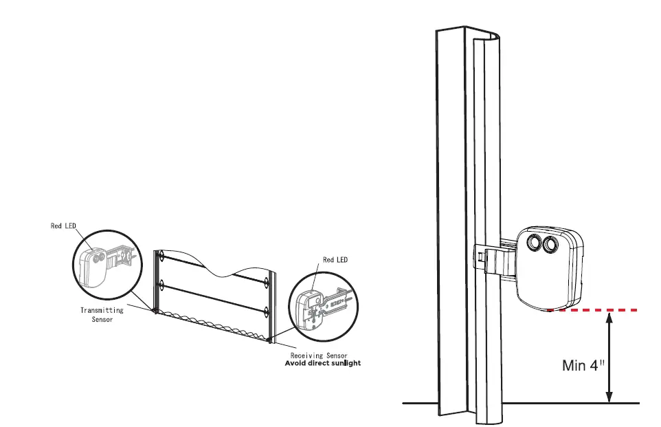 SKYLINK-IS- 002-A-Garage-Door-Opener-Safety-Beam-sensor-FIG-14