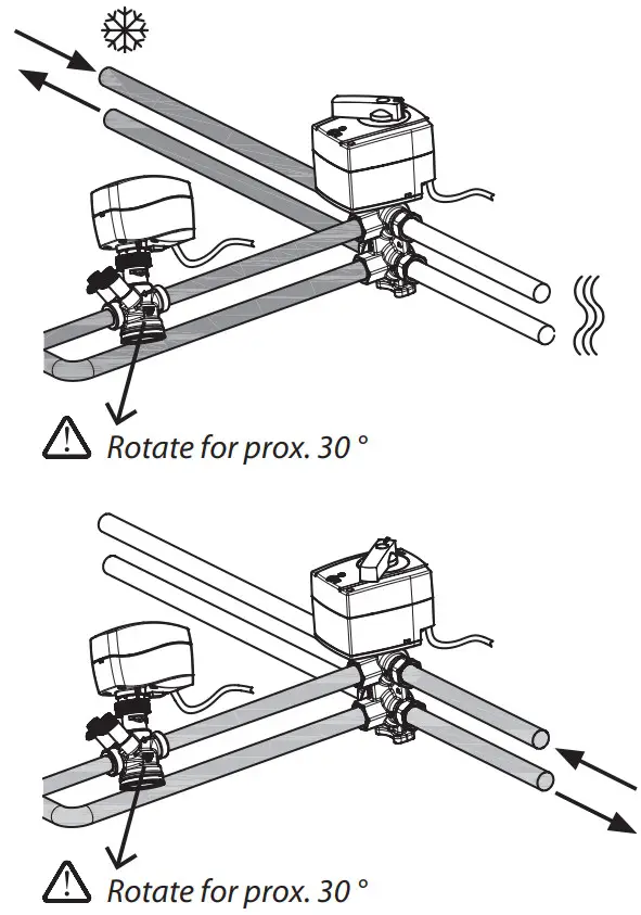 Danfoss ChangeOver6 Motorized 6 Port Ball Valve - 1