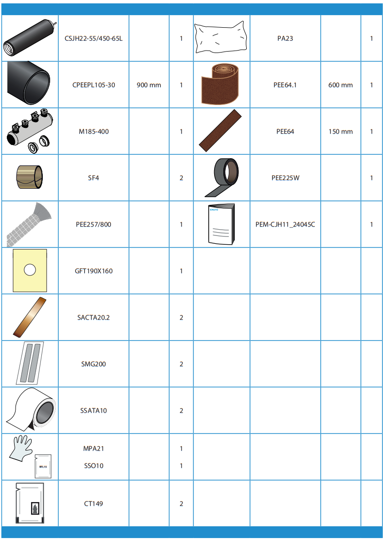 ENSTO CJH11.24045C Cable Hybrid Joint fig 12