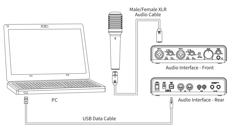 TAKSTAR TA 68 Professional Dynamic Microphone - Function Descriptions 1
